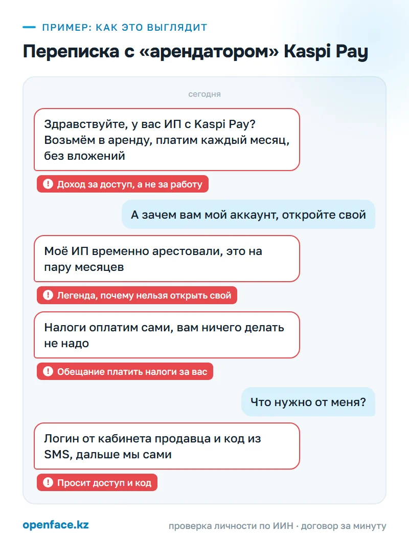 Переписка с «арендатором» Kaspi Pay: пример, как это выглядит