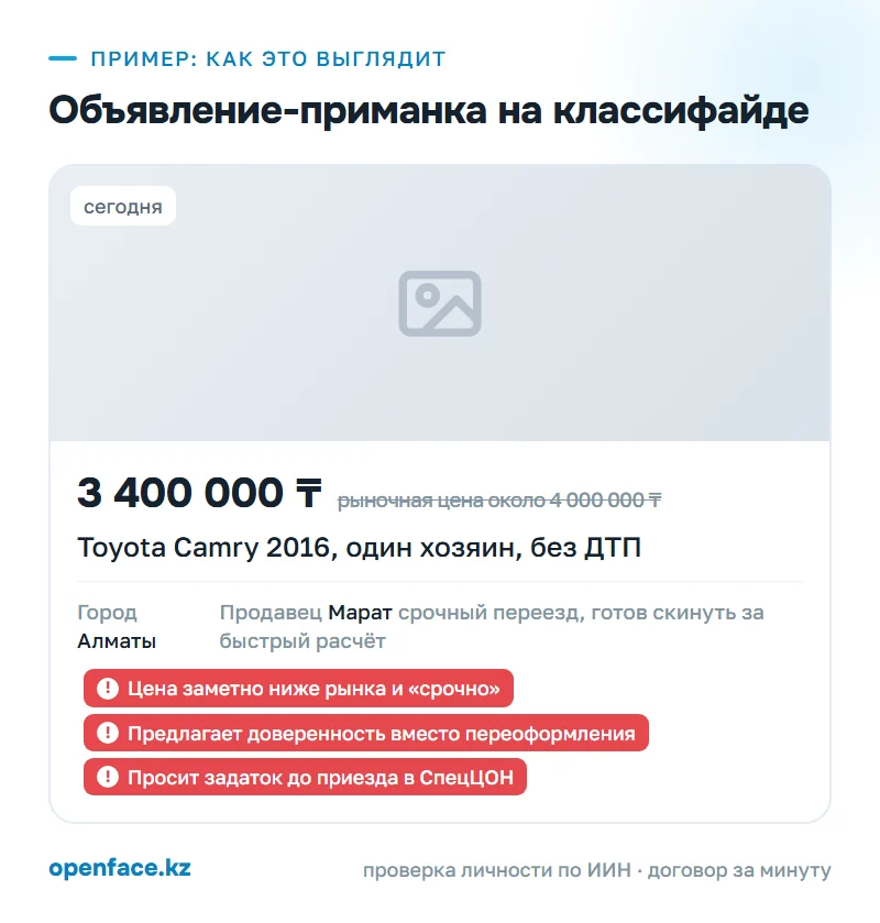 Объявление-приманка на классифайде: пример, как это выглядит
