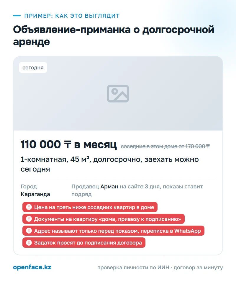 Объявление-приманка о долгосрочной аренде: пример, как это выглядит