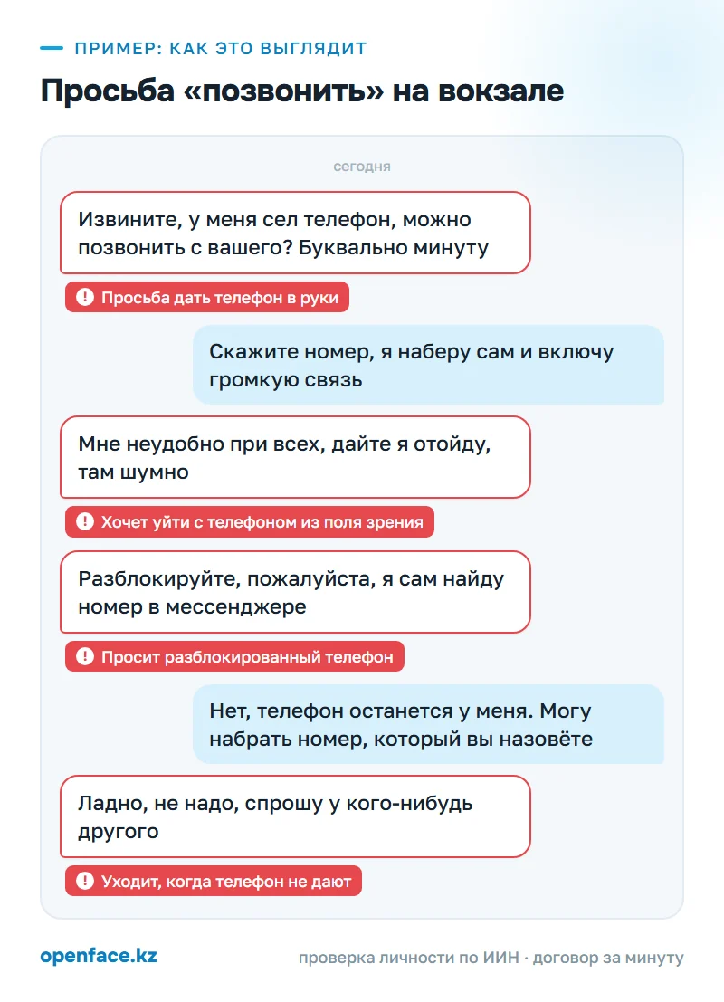 Просьба «позвонить» на вокзале: пример, как это выглядит