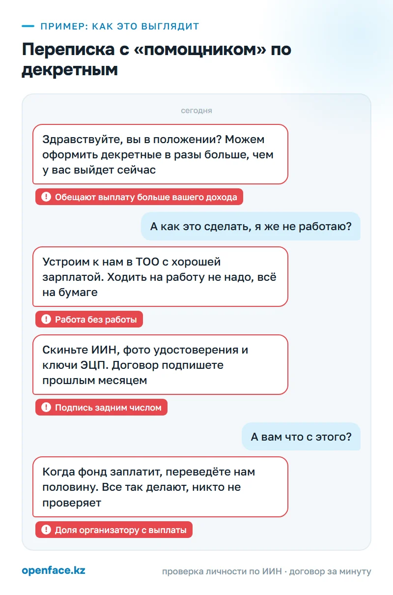 Переписка с «помощником» по декретным: пример, как это выглядит