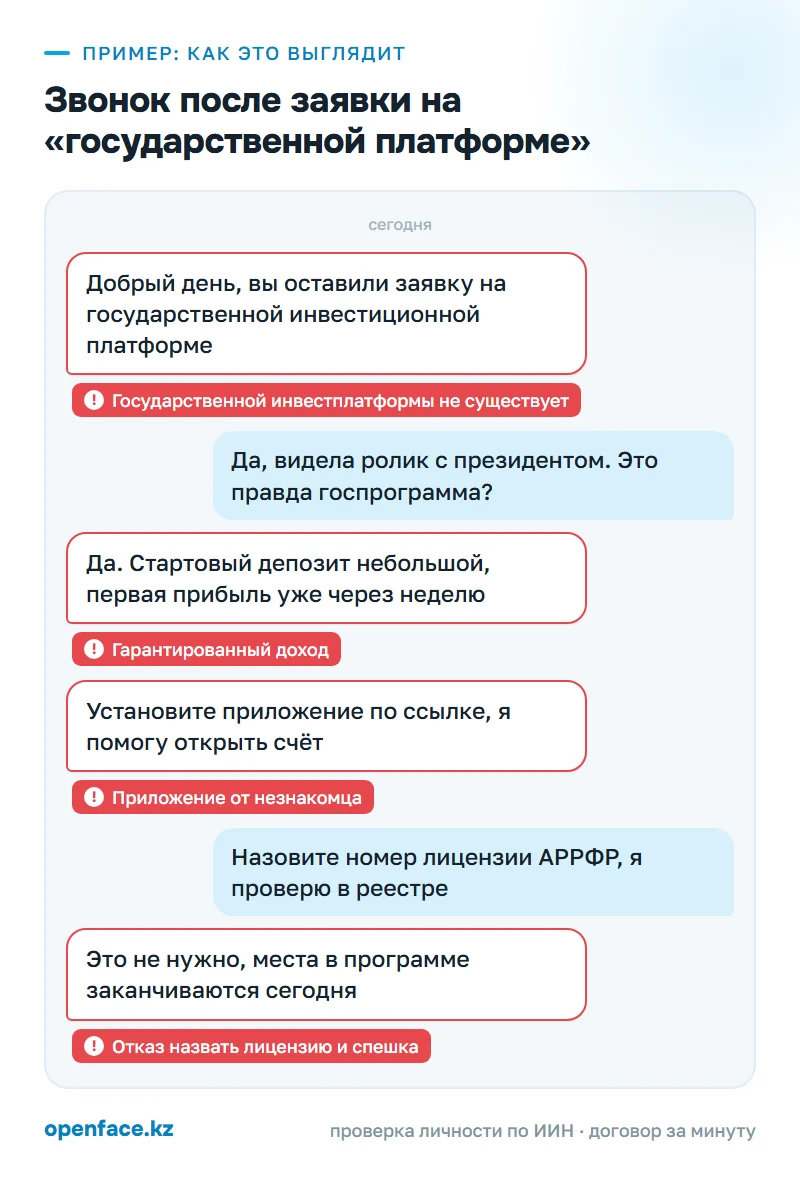 Звонок после заявки на «государственной платформе»: пример, как это выглядит