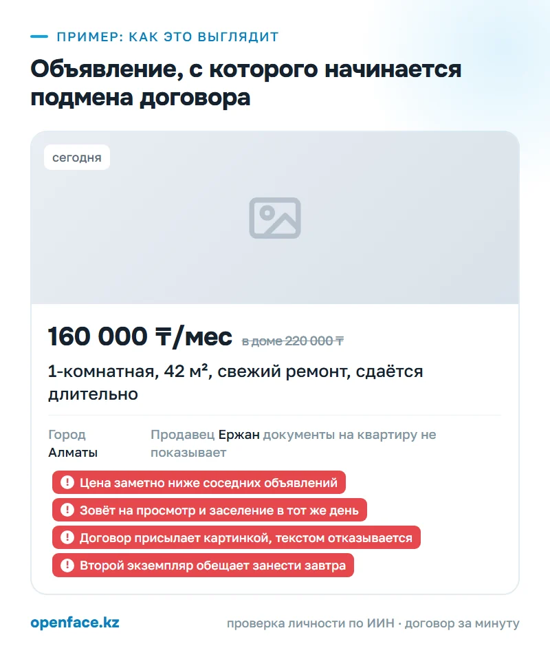 Объявление, с которого начинается подмена договора: пример, как это выглядит