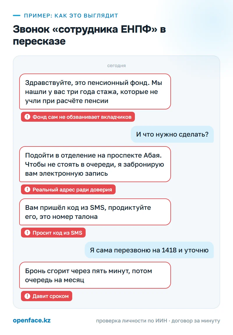 Звонок «сотрудника ЕНПФ» в пересказе: пример, как это выглядит