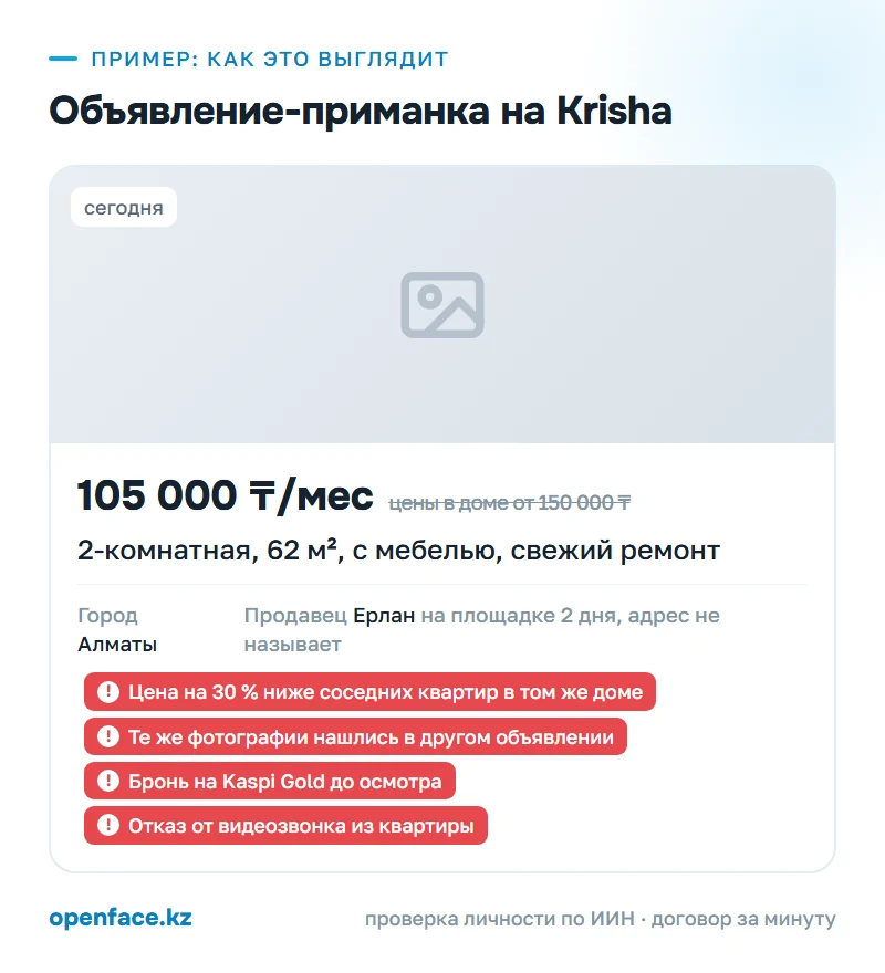 Объявление-приманка на Krisha: пример, как это выглядит