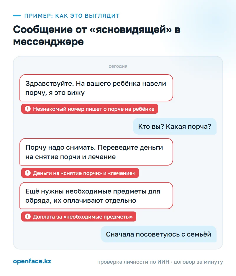 Сообщение от «ясновидящей» в мессенджере: пример, как это выглядит