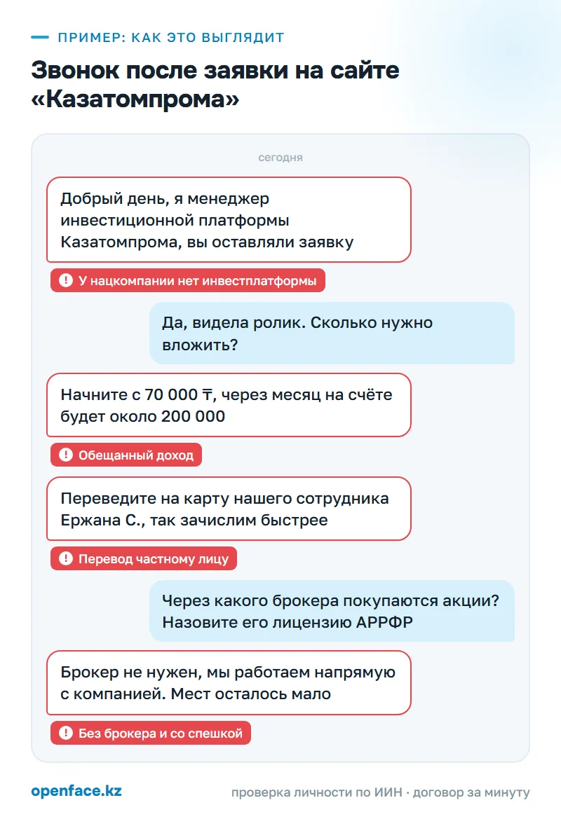 Звонок после заявки на сайте «Казатомпрома»: пример, как это выглядит