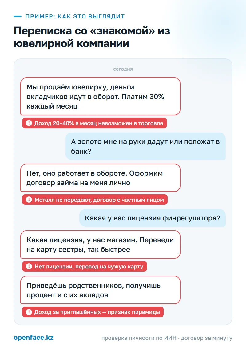Переписка со «знакомой» из ювелирной компании: пример, как это выглядит