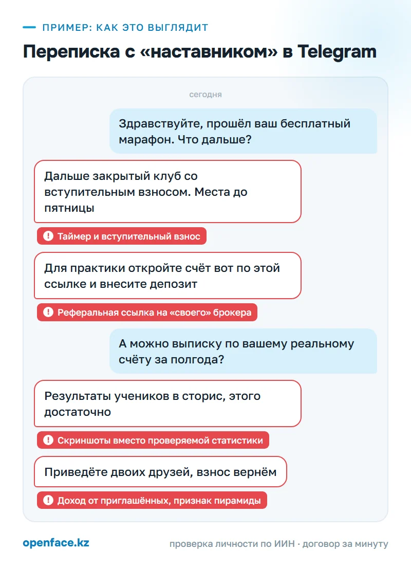 Переписка с «наставником» в Telegram: пример, как это выглядит