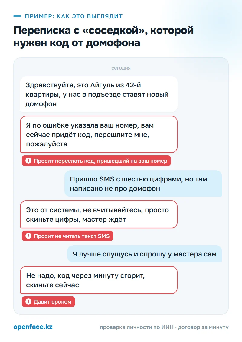 Переписка с «соседкой», которой нужен код от домофона: пример, как это выглядит