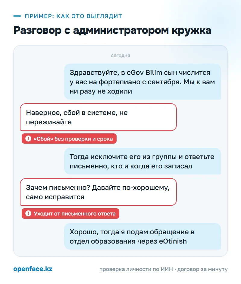 Разговор с администратором кружка: пример, как это выглядит