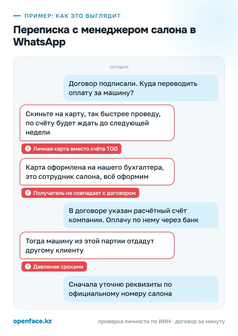 Переписка с менеджером салона в WhatsApp: пример, как это выглядит