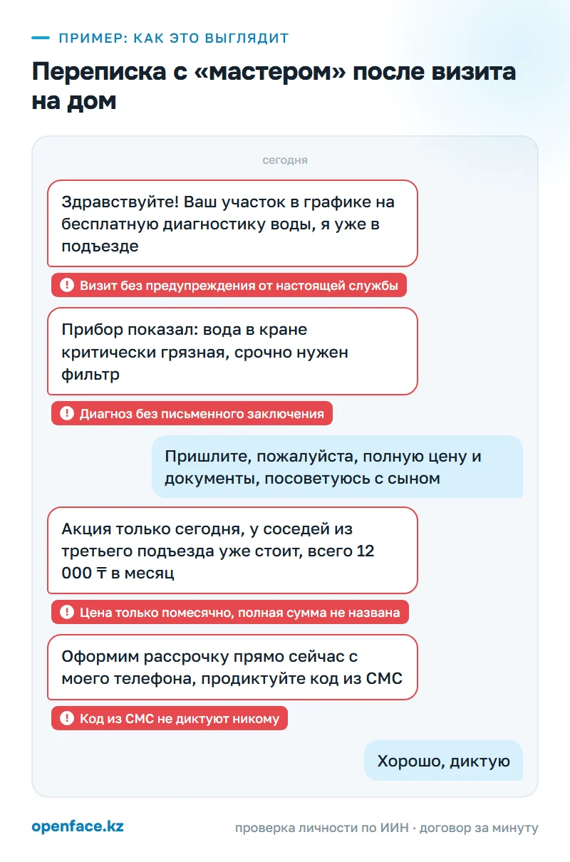 Переписка с «мастером» после визита на дом: пример, как это выглядит