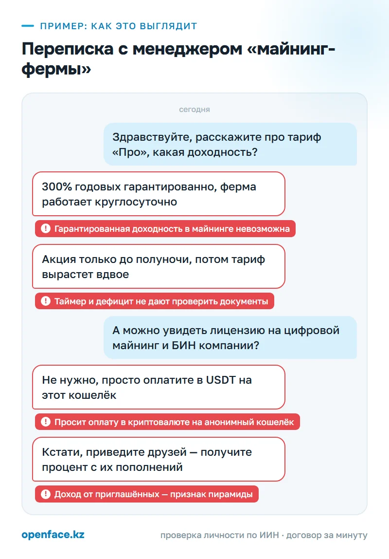 Переписка с менеджером «майнинг-фермы»: пример, как это выглядит