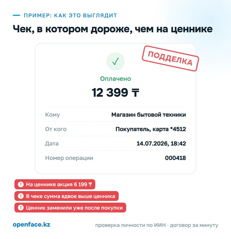 Чек, в котором дороже, чем на ценнике: пример, как это выглядит