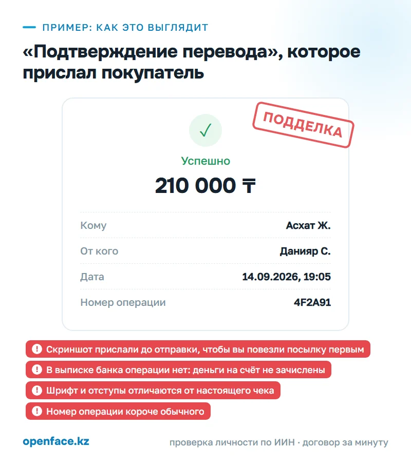 «Подтверждение перевода», которое прислал покупатель: пример, как это выглядит