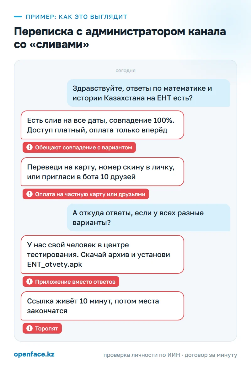Переписка с администратором канала со «сливами»: пример, как это выглядит