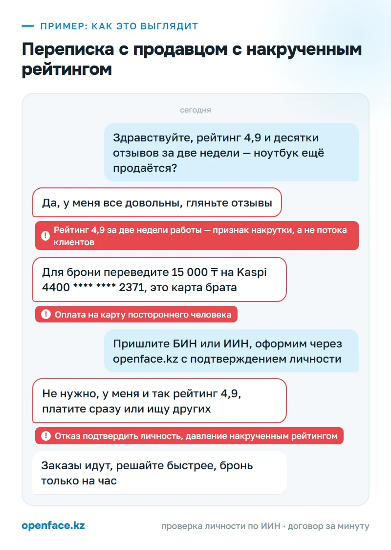 Переписка с продавцом с накрученным рейтингом: пример, как это выглядит