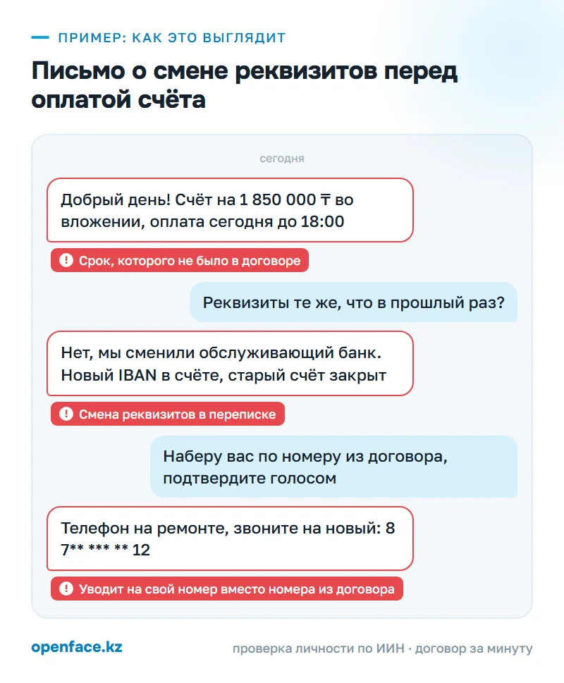 Письмо о смене реквизитов перед оплатой счёта: пример, как это выглядит