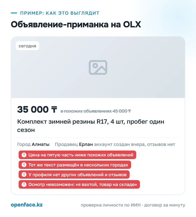 Объявление-приманка на OLX: пример, как это выглядит