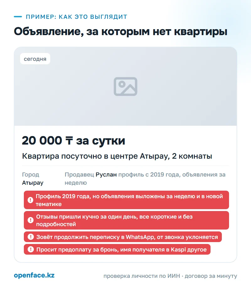 Объявление, за которым нет квартиры: пример, как это выглядит