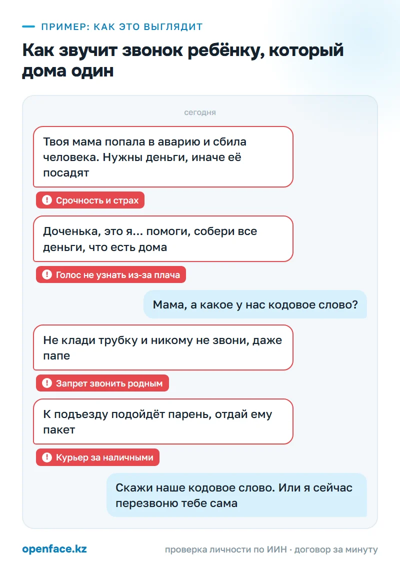 Как звучит звонок ребёнку, который дома один: пример, как это выглядит