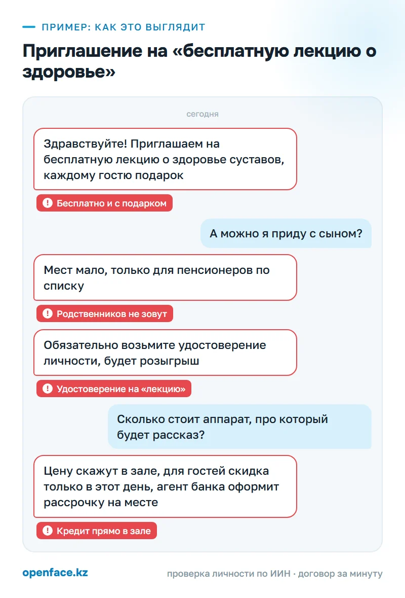 Приглашение на «бесплатную лекцию о здоровье»: пример, как это выглядит