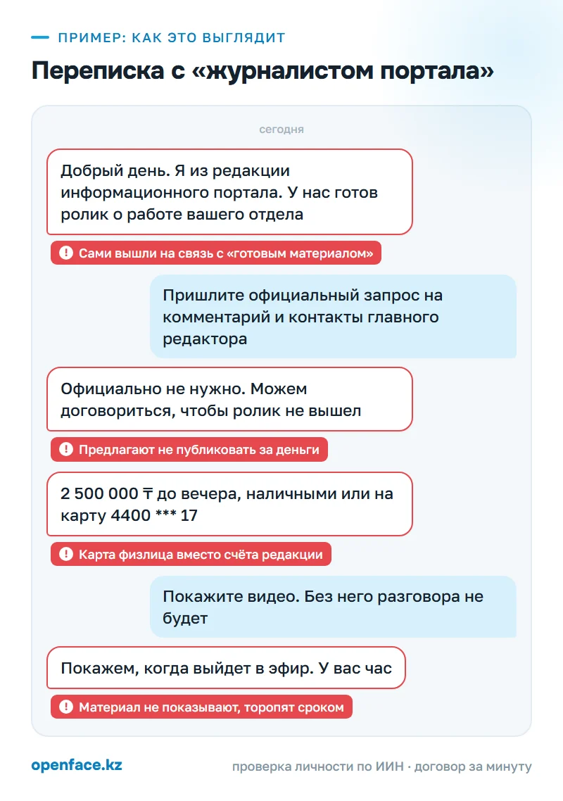 Переписка с «журналистом портала»: пример, как это выглядит