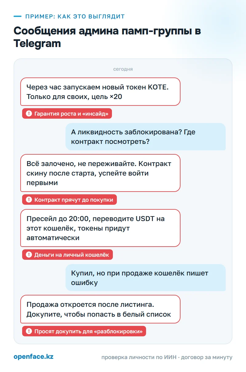 Сообщения админа памп-группы в Telegram: пример, как это выглядит