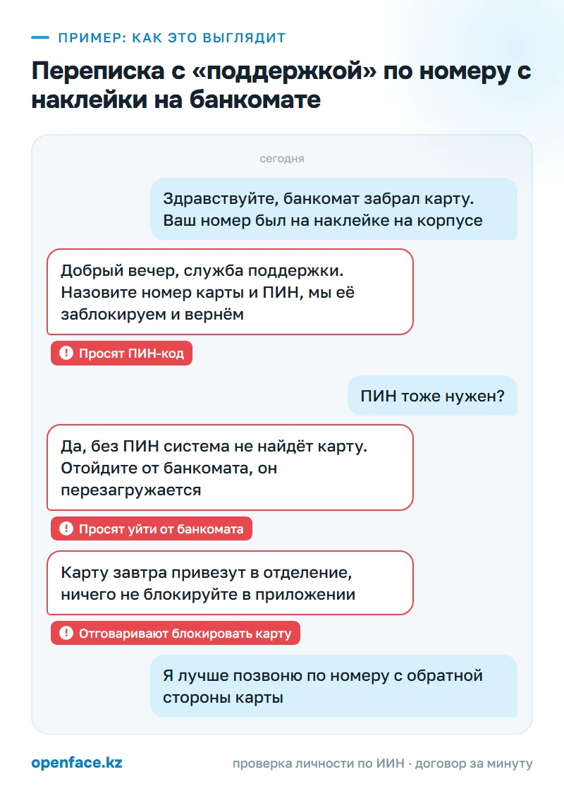 Переписка с «поддержкой» по номеру с наклейки на банкомате: пример, как это выглядит