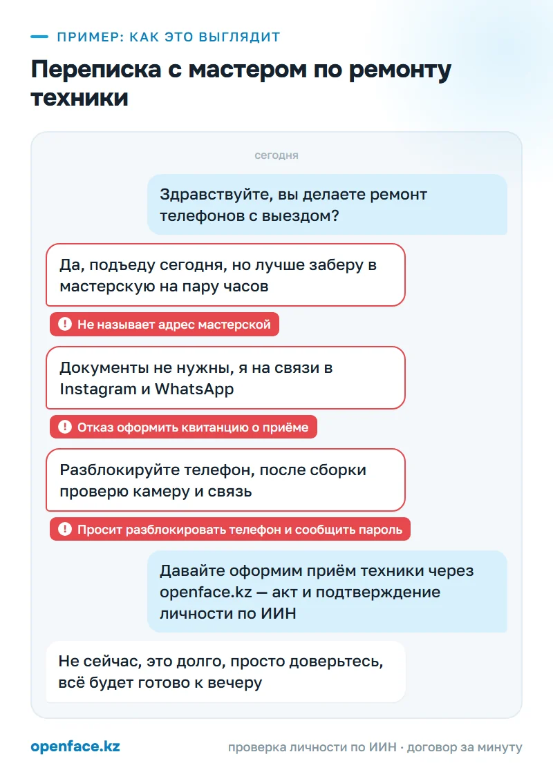 Переписка с мастером по ремонту техники: пример, как это выглядит