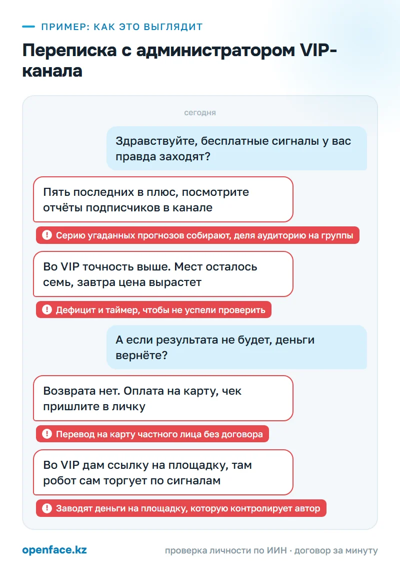 Переписка с администратором VIP-канала: пример, как это выглядит