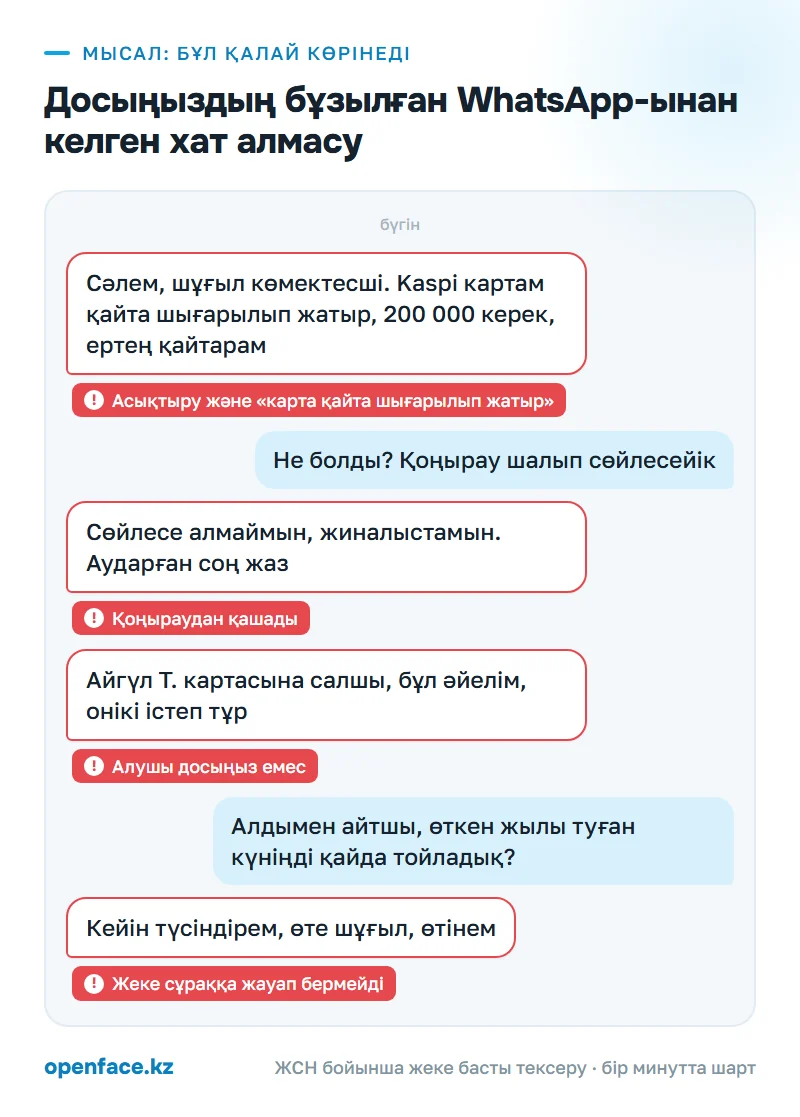 Досыңыздың бұзылған WhatsApp-ынан келген хат алмасу: бұл қалай көрінеді