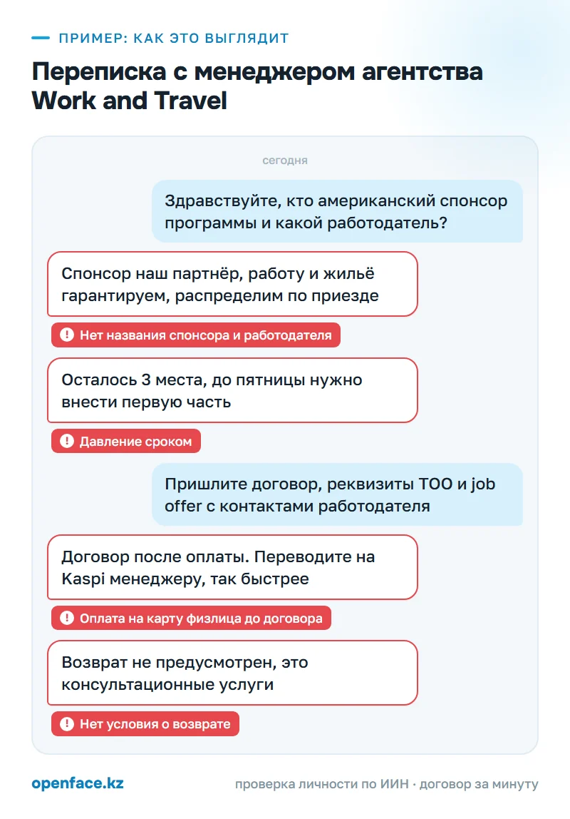 Переписка с менеджером агентства Work and Travel: пример, как это выглядит