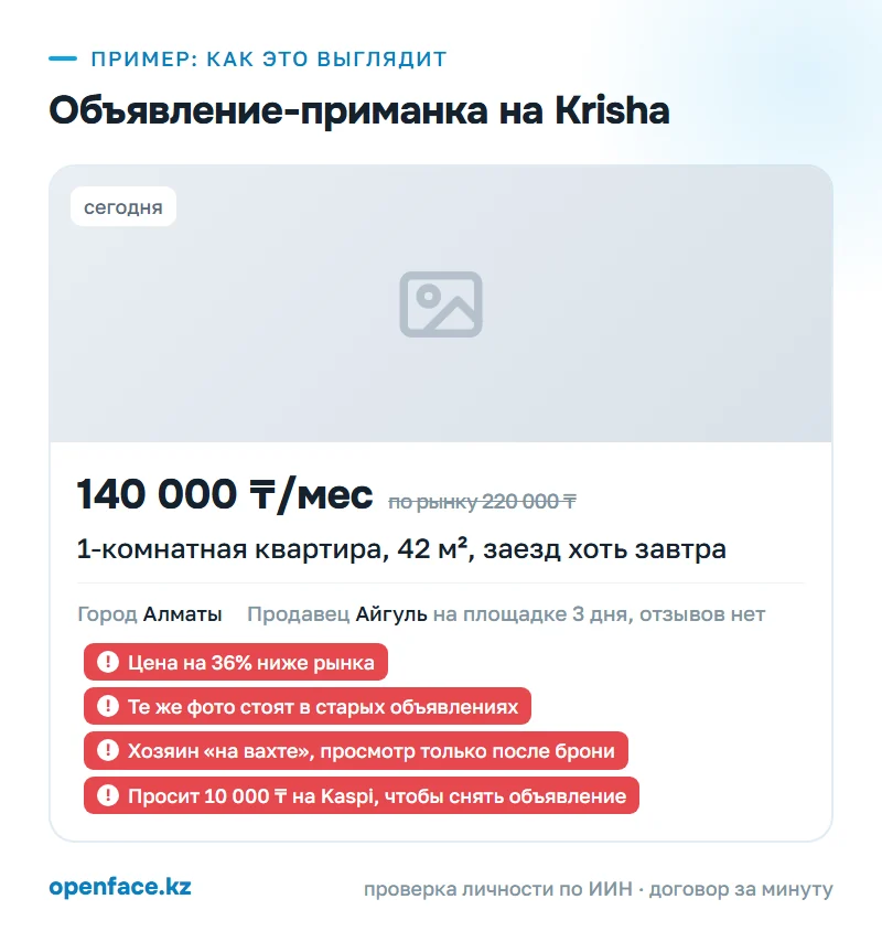 Объявление-приманка на Krisha: пример, как это выглядит