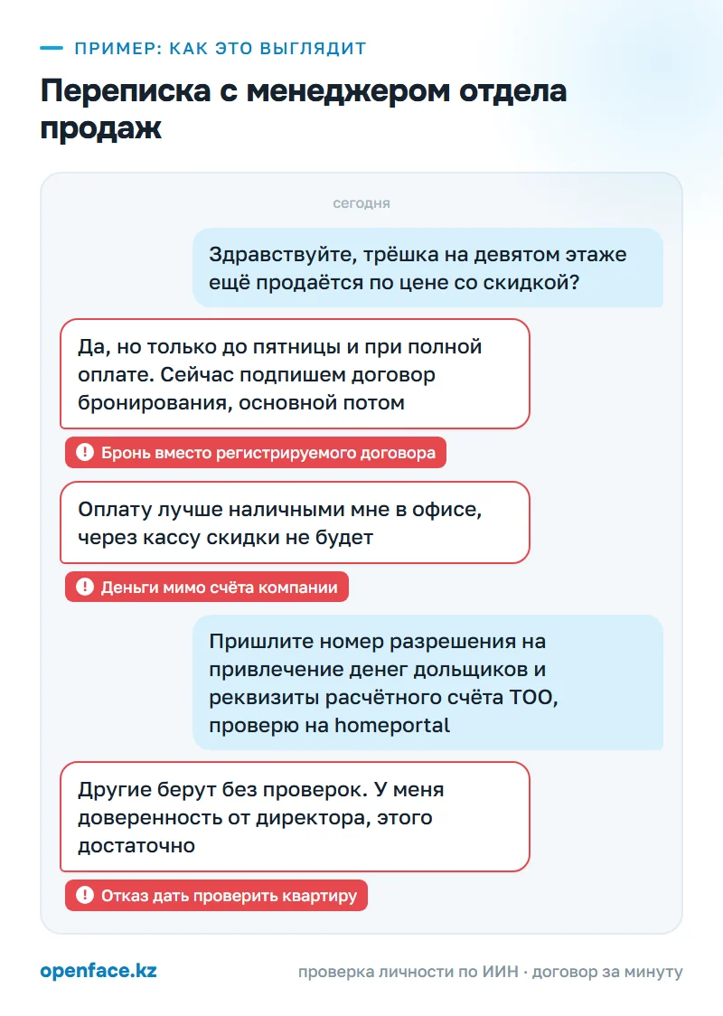 Переписка с менеджером отдела продаж: пример, как это выглядит