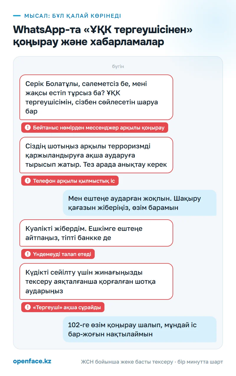WhatsApp-та «ҰҚК тергеушісінен» қоңырау және хабарламалар: бұл қалай көрінеді
